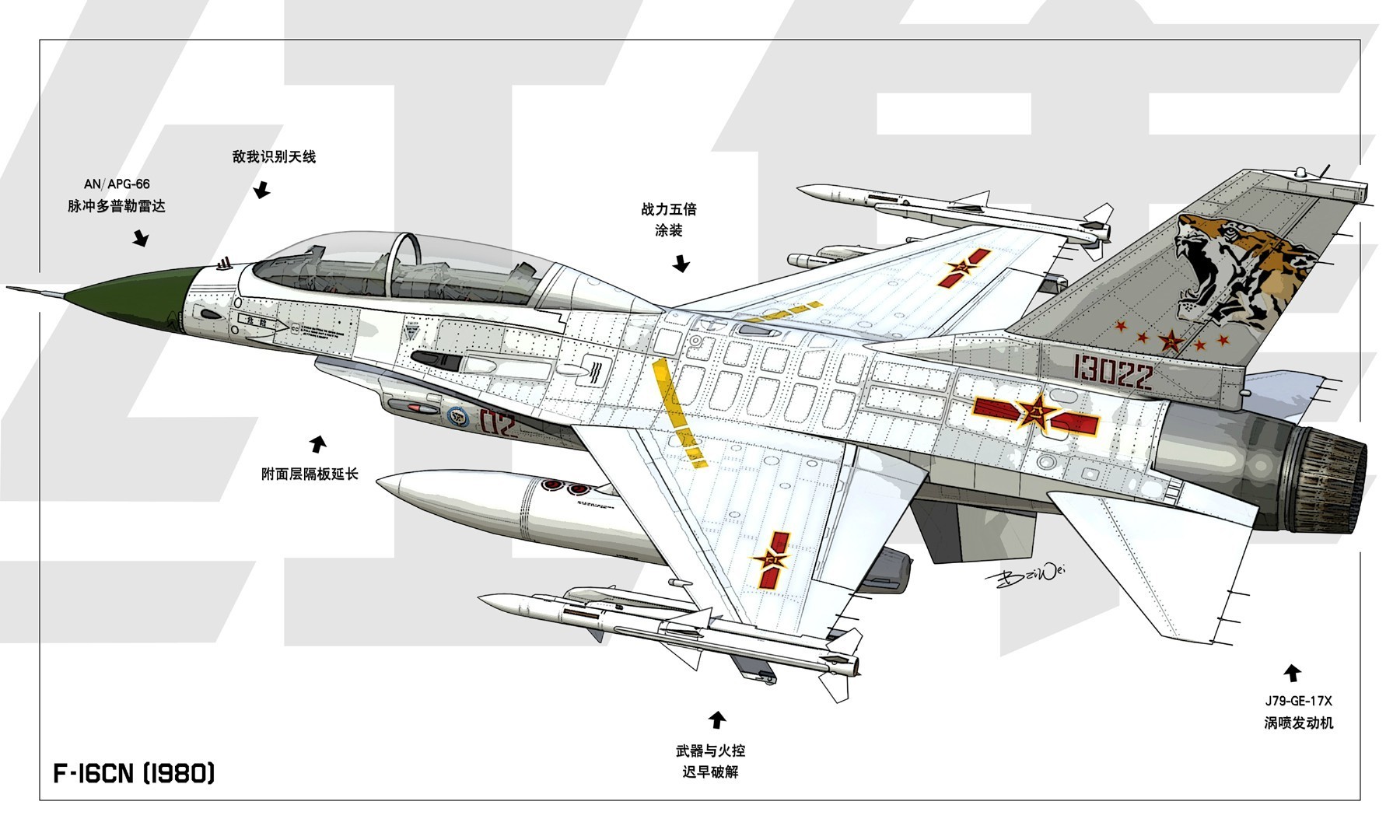 新澳门开奖记录查询今天,具体操作步骤指导_2024款 2.0L CVT活力版EQO1116